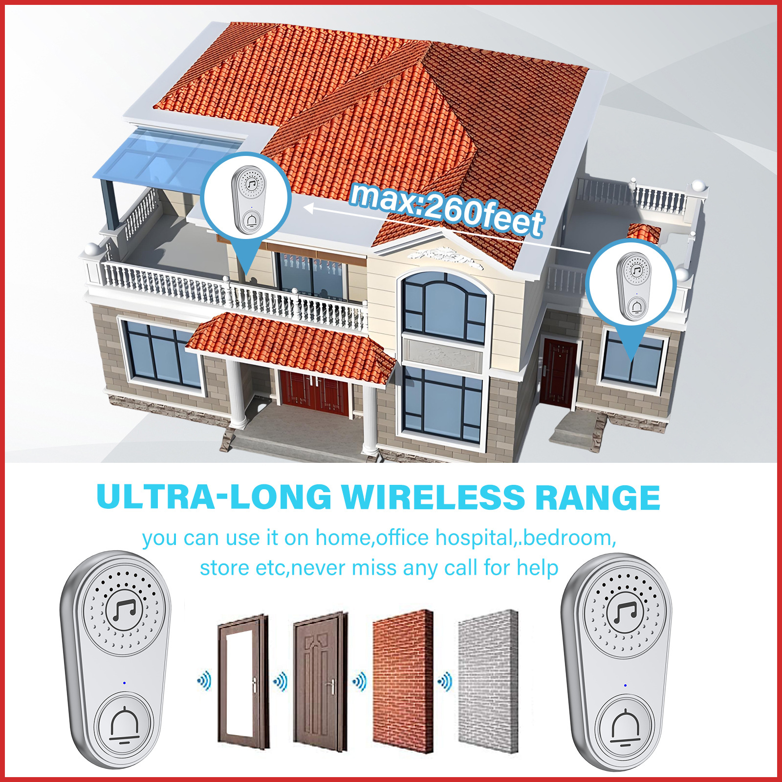 Cross-Border Wireless Two-Way Pager Emergency Home Use for Elderly and Children, Bedside Doorbell, Wireless Doorbell for Opening Doors