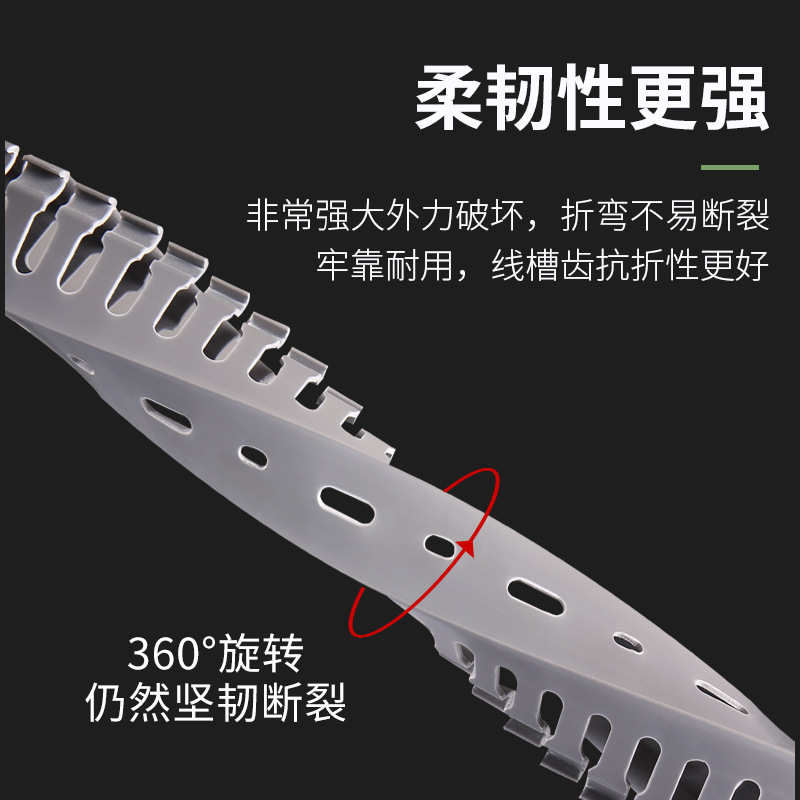 Low Price Sale New Pvc Wire Trough Flame Retardant Environmentally Friendly Gray Insulated New Material Wire Trough Distribution Box Wire Trough