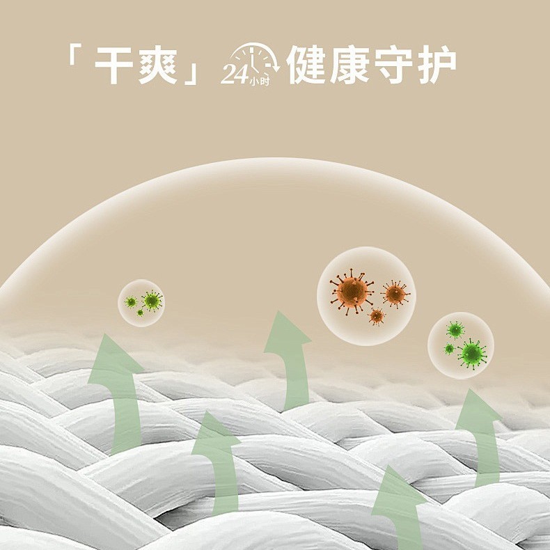 Hungary Hand-picked Grade 95 White Goose Down Thickened Winter Quilt Spring and Autumn Quilt Cotton 120s Cotton Summer Cool Down Quilt Core