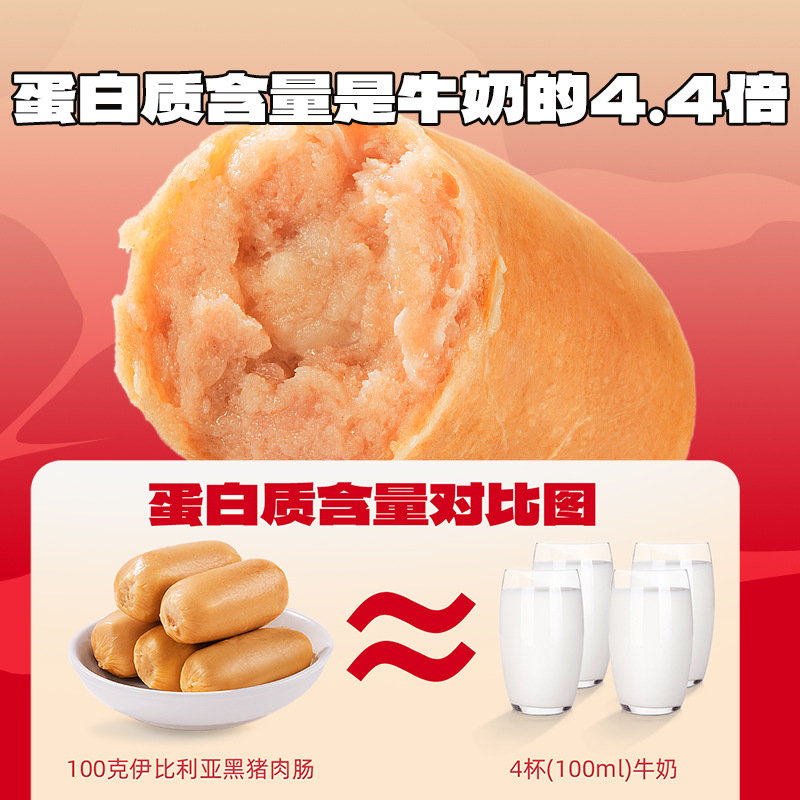 Fawn Blue Blue_High Protein Iberian Black Pork Sausage Ham Sausage Official Snack Brand for Children