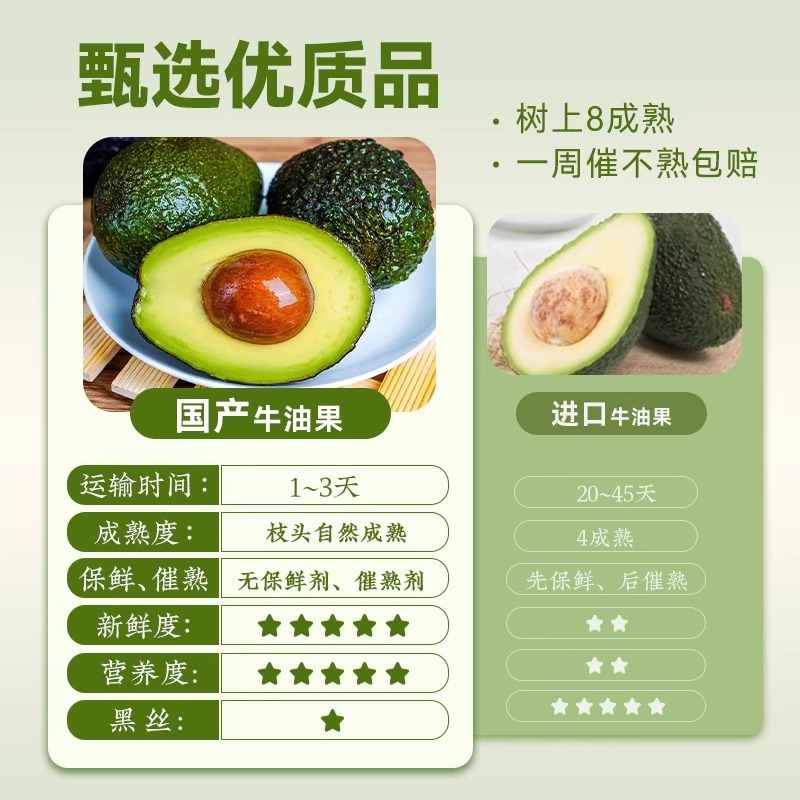 Fresh Peruvian Avocados Imported Hass Avocados Ready-To-Eat Baby Food Supplement Oil Sam Tree Cooked Large Fruit Sf