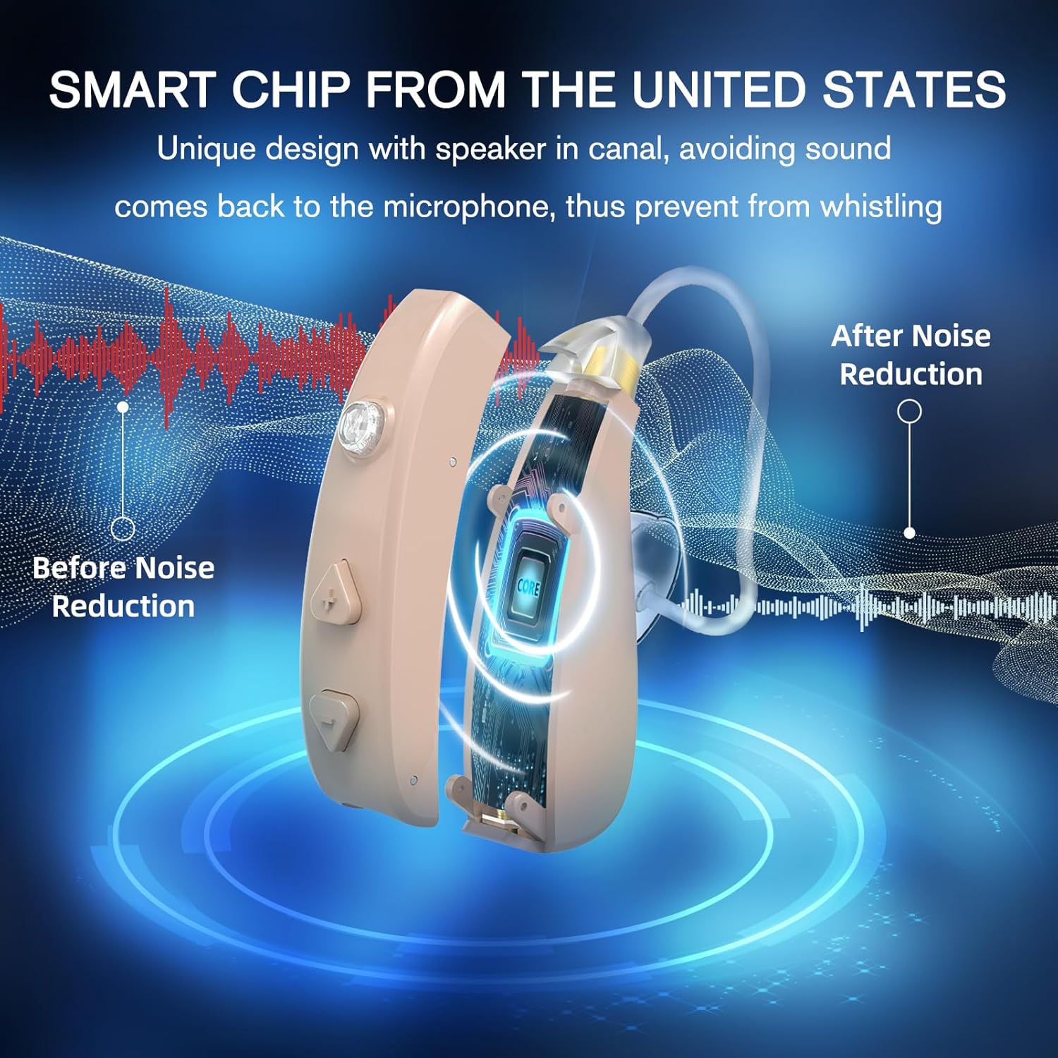 Cross-Border English Hearingaids Behind-The-Ear Hearing Aids for the Elderly USB Digital Display Charging Sound Amplifier