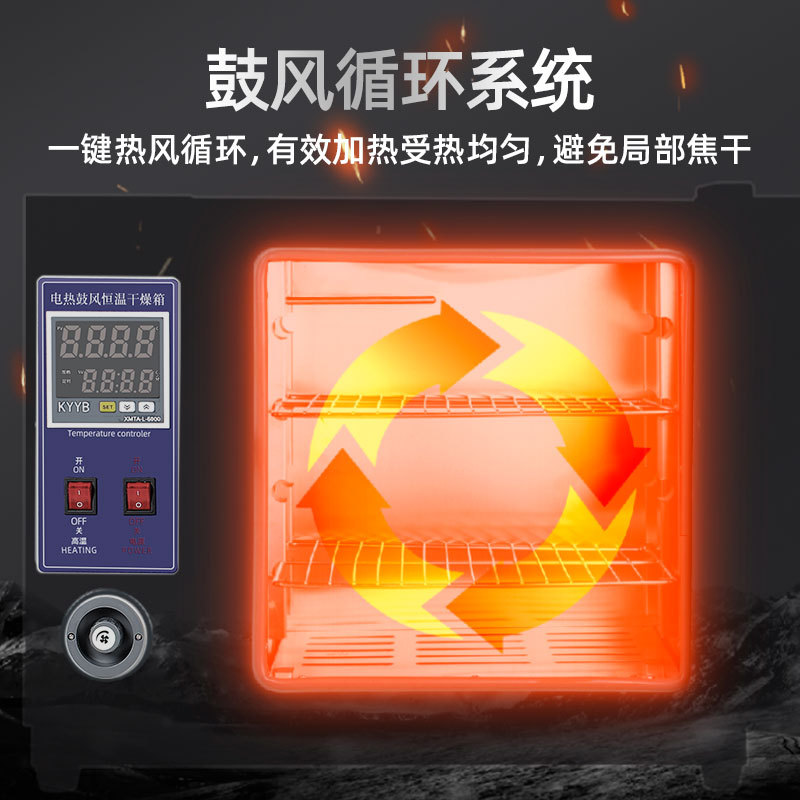 Laboratory Drying Oven, High Temperature Oven, Industrial Oven, Constant Temperature Blast Dryer, Medical Small Medicinal Material Baking Headlight