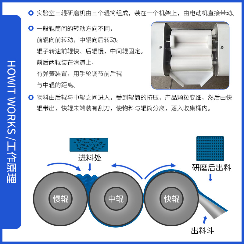 Source factory direct supply 50 ceramic roller laboratory small three roller machine ink paste precious metal grinding machine