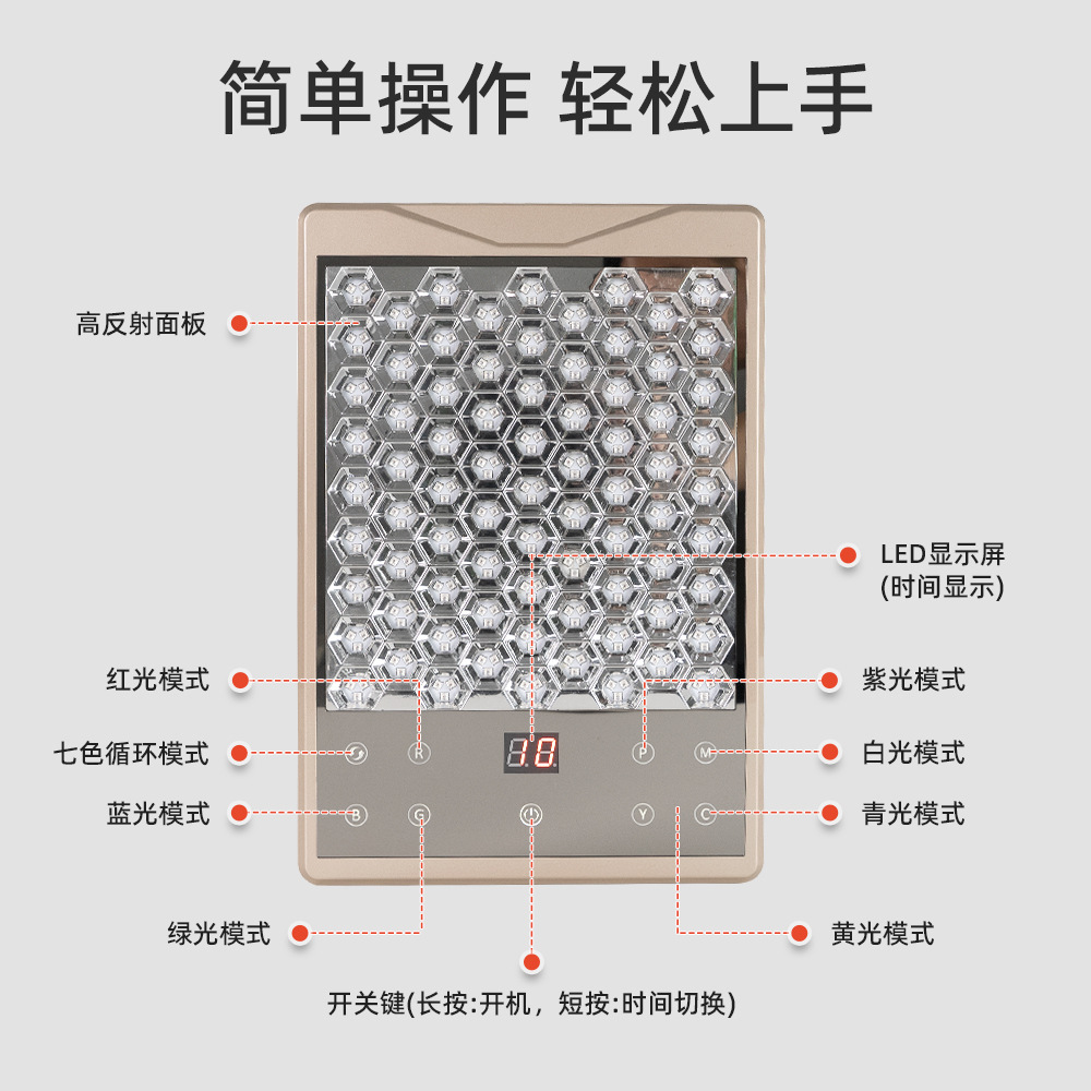 Seven-color Large Row Light Skin Rejuvenation Instrument Full Body Brightening LED Red and Blue Light Mask Fade Spot Control Oil Control Home Beauty Salon Cross-border