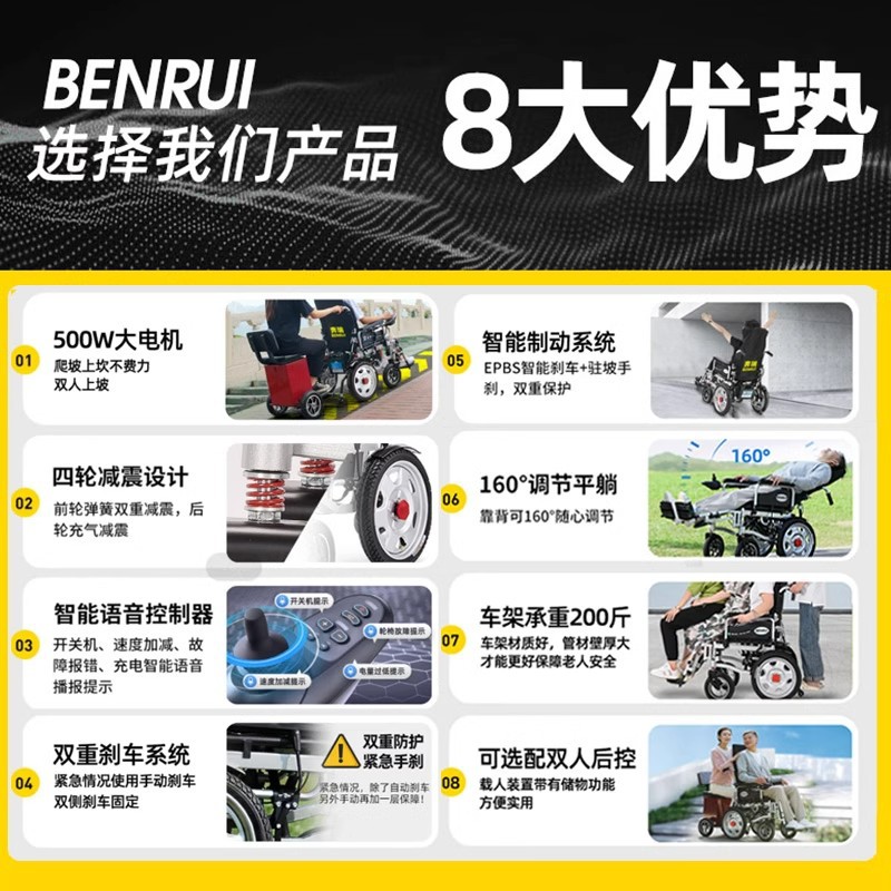 Benrui Electric Wheelchair Intelligent Fully Automatic Elderly Special Foldableing Lightweight Portable Scooter for Disabled People