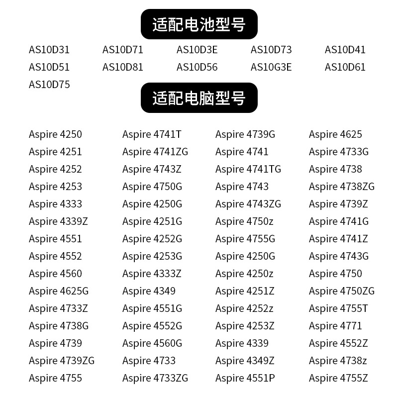 Factory direct wholesale for Acer AS10D31/41/51/61/71/75/81 4741 new battery