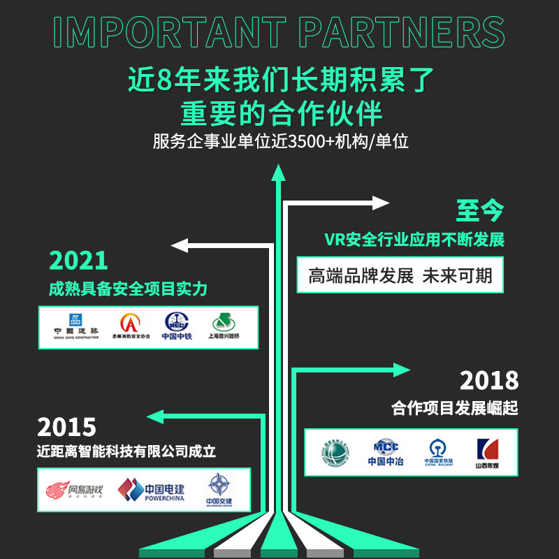 vr fire safety experience hall equipment campus traffic anti-drug publicity exhibition hall site emergency popular science education base