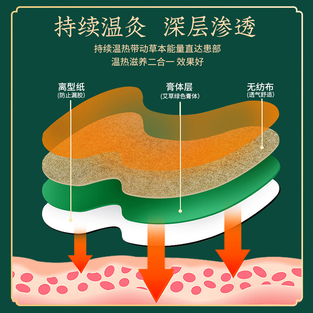 Scattered Paste Babu Paste Cervical Spine Shoulder Paste Naked Paste Moxibustion Ginger Mugwort Paste Fever Acupoint Paste Hot Compress Moxibustion Paste