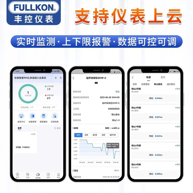 Integrated Ultrasonic Level Meter Sensor Sewage Wireless Water Level Meter Anti-Corrosion 4-20Ma Well Water Pool Rs48