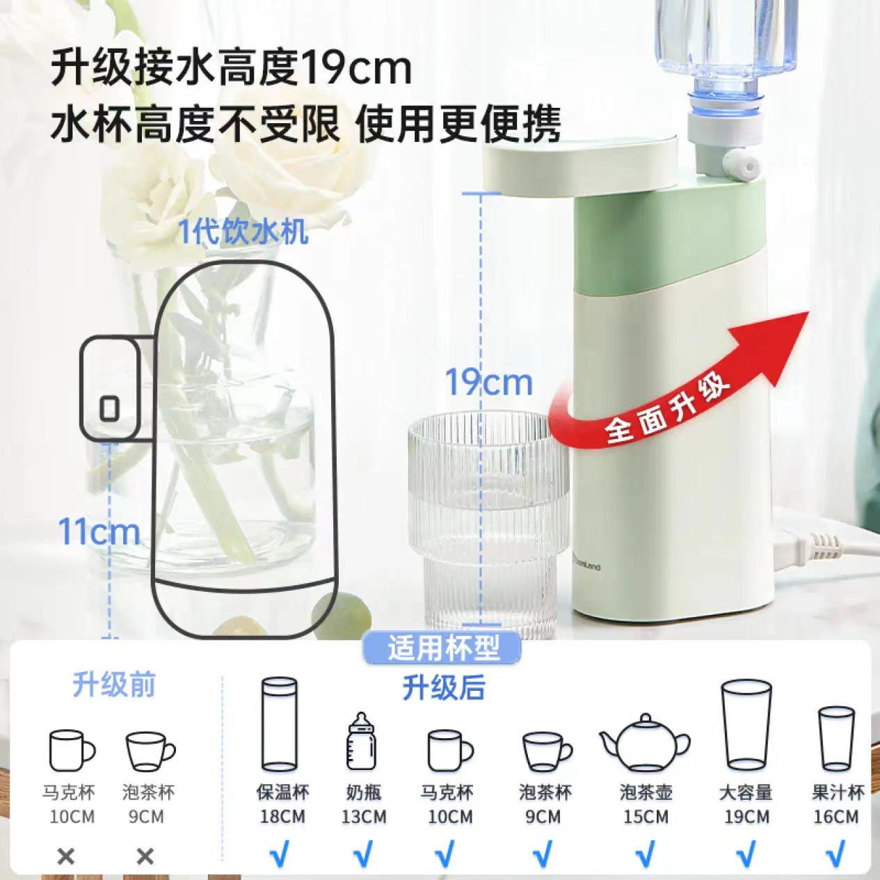 Zhuolang Instant Hot Portable Water Dispenser Mini Small Kettle Household Travel Desktop Quick Heating F-2019G