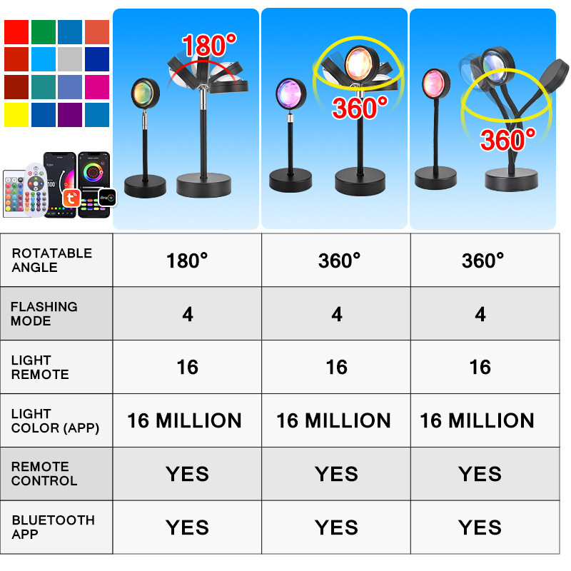 Sunset lamp sunset lamp atmosphere net red fill light sunset bedroom nightlight projection sunset lamp graffiti APP