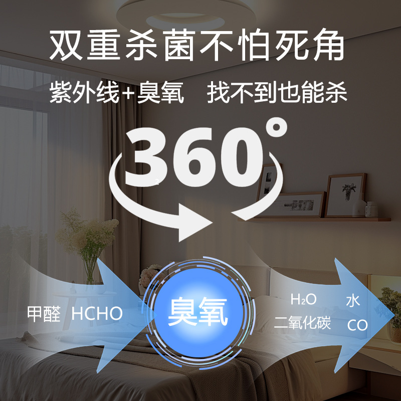 Uv Germicidal Lamp Medical Grade Indoor Sterilization Hospital School Factory Commercial Uv Lamp Disinfection with Ozone