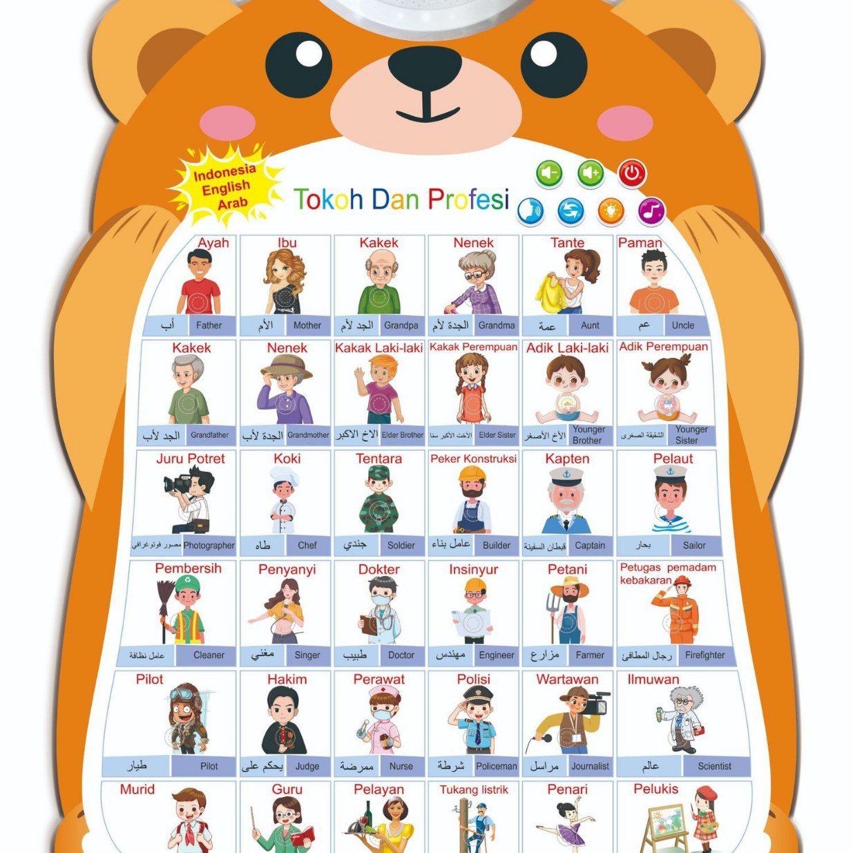 Duoduo Zai Indonesian Arabic English Bear Wall Chart for Children Early Education with Audio Reading Wall Chart