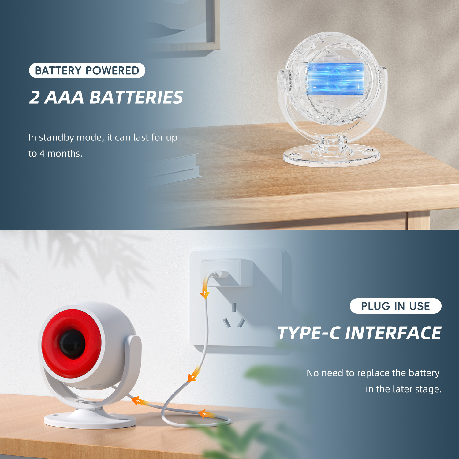 New Pir Motion Alarm Home Anti-Theft 360 Degree Rotation Adjustable Volume Sound and Light Alarm Anti-Intrusion