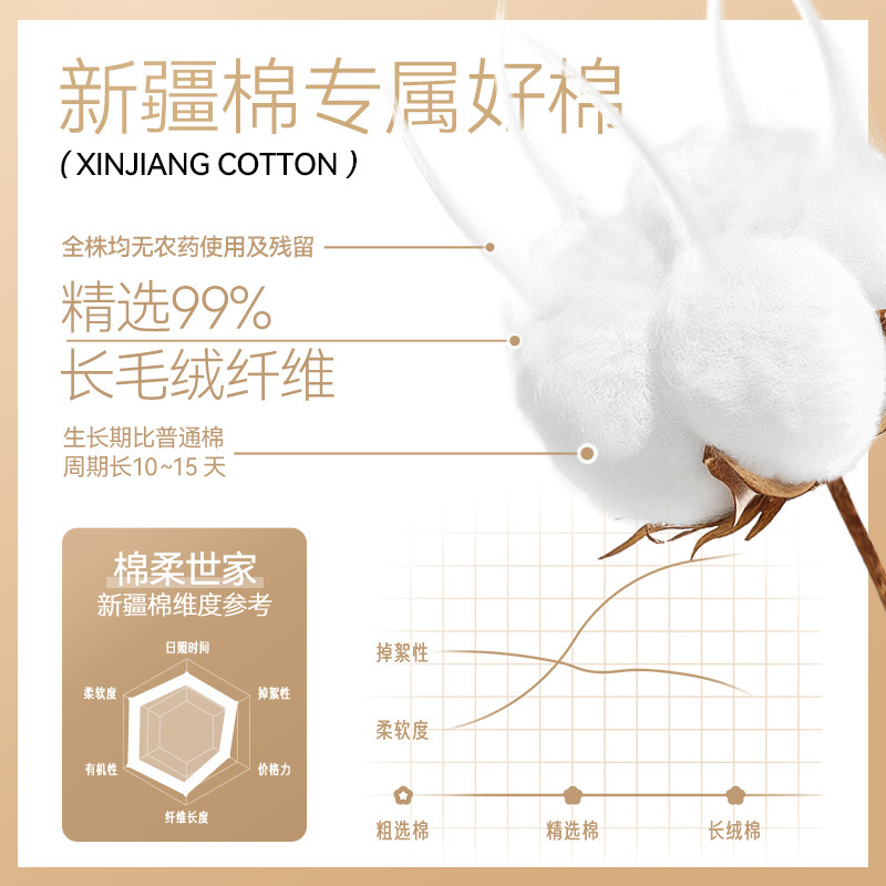 100 Cotton Baby Cotton Soft Towel Disposable Household Face Wash Towel Wholesale Cotton Thickened Cleansing Face Wipe Towel