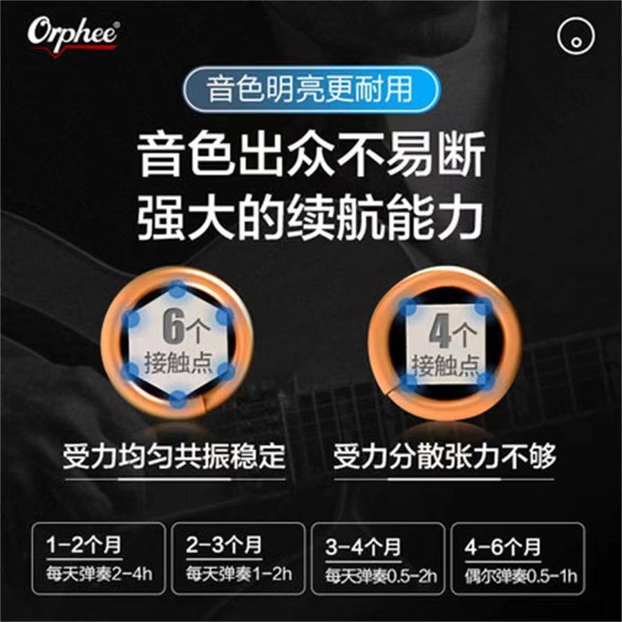 Orphee Oloufi Folk Guitar Strings Hound Frozen Strings Designed for Finger Folk Guitar Strings Set of 6