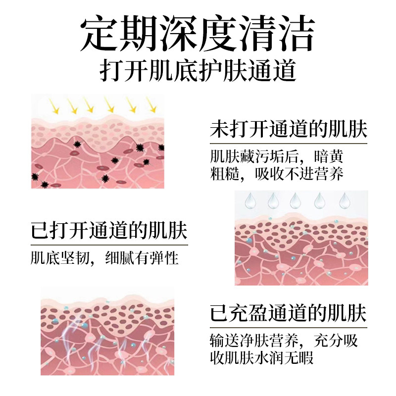 Beauty salon blackhead acne removal horny facial care massage cream deep cleansing pore follicle cleansing cream