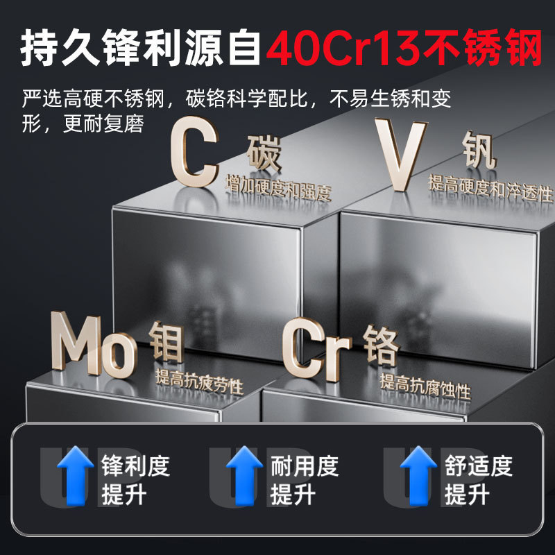 Dual-Purpose Kitchen Knife for Slicing, Slicing Vegetables and Meat, Kitchen Stainless Steel Hand-Forged Knives