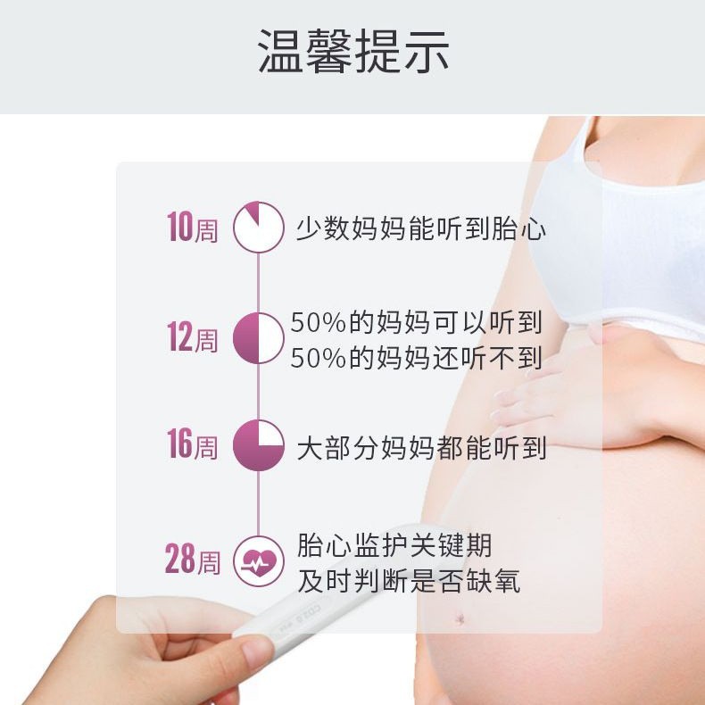 Kangtai Doppler Fetal Heart Rate Monitor Home Fetal Heart Rate Monitoring Stethoscope Pregnant Women Home Medical