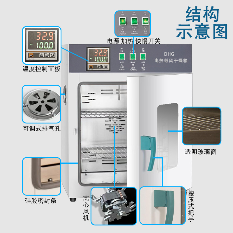 Laboratory Electric Blast Drying Oven Industrial Constant Temperature Oven Small High Temperature Drying Oven Food Chinese Herbal Medicine Oven