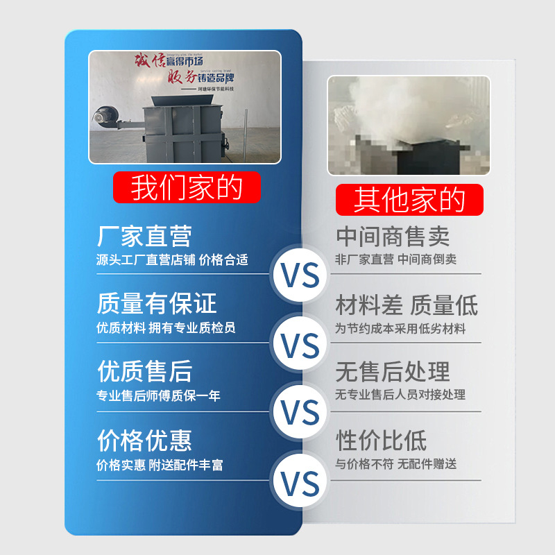 Garbage Incinerator Industrial Waste Environmental Protection Smokeless Taste High Temperature Pyrolysis Equipment Pet Cat Dog Body Incinerator