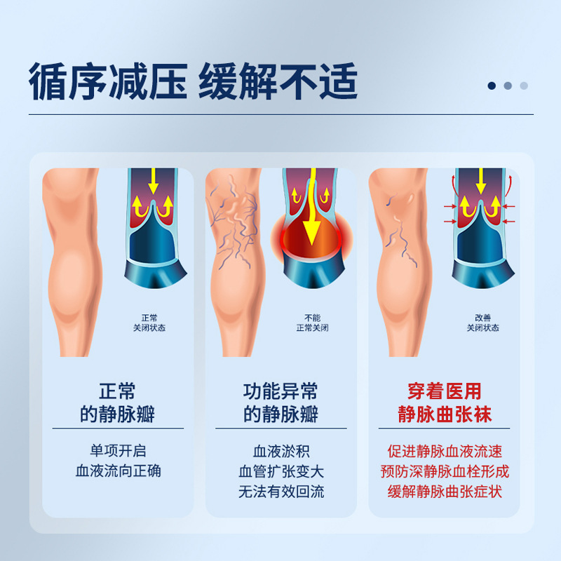 Haishi Hainuo Anti-Varicose Vein Compression Stockings for Women and Men Medical Pressure Calf Compression Medical Varicose Vein Stockings