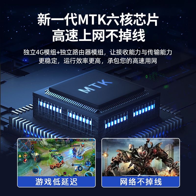 Portable Wifi Unlimited Data Full-Network 5g Network Mobile Wireless Router for Home Dormitory Signal Enhancement