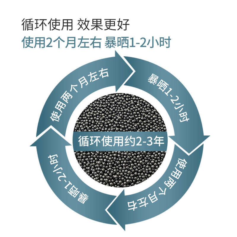 Activated Carbon Nano Mineral Crystal Particles Bamboo Carbon Package in addition to Formaldehyde and Benzene in addition to odor Household Carbon Package Decoration Deodorization for Automobile
