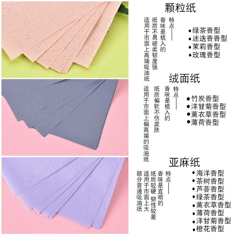 Customized Factory Direct Supply Oil-Absorbing Paper Linen Suede Particles Facial Oil-Absorbing Paper Makeup Tools Oem/Odm