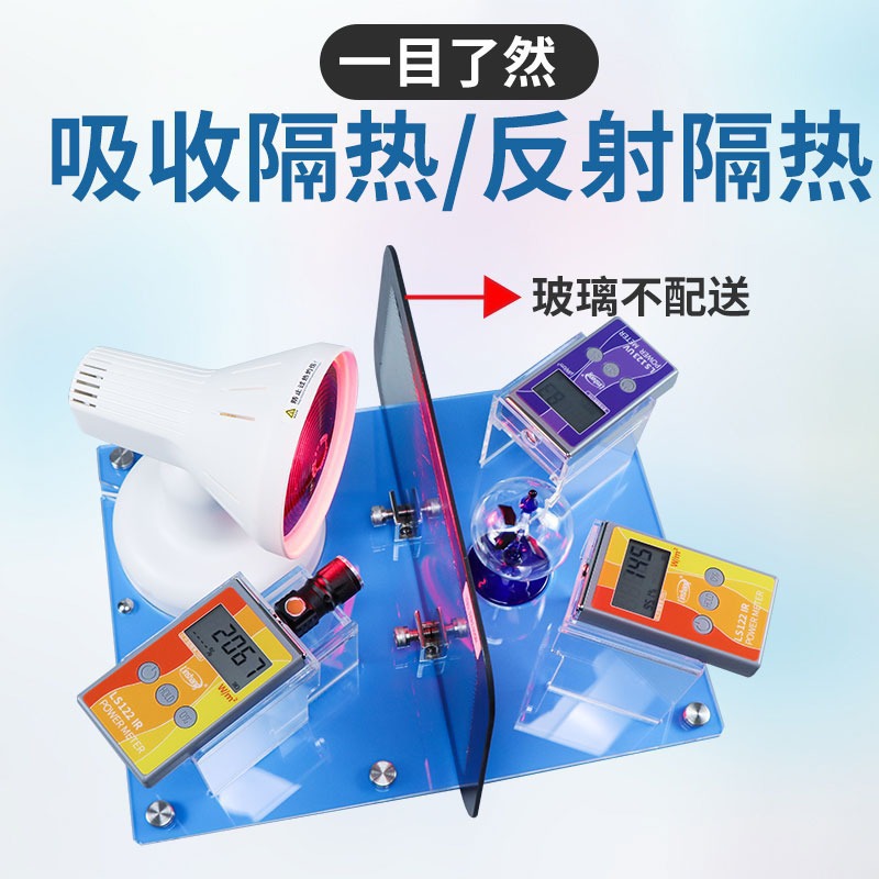 FS3150 Solar Film SK1150 Kit on Magic Mirror Instrument Forest Demonstrates Weigu Heat Insulation to Show Energy
