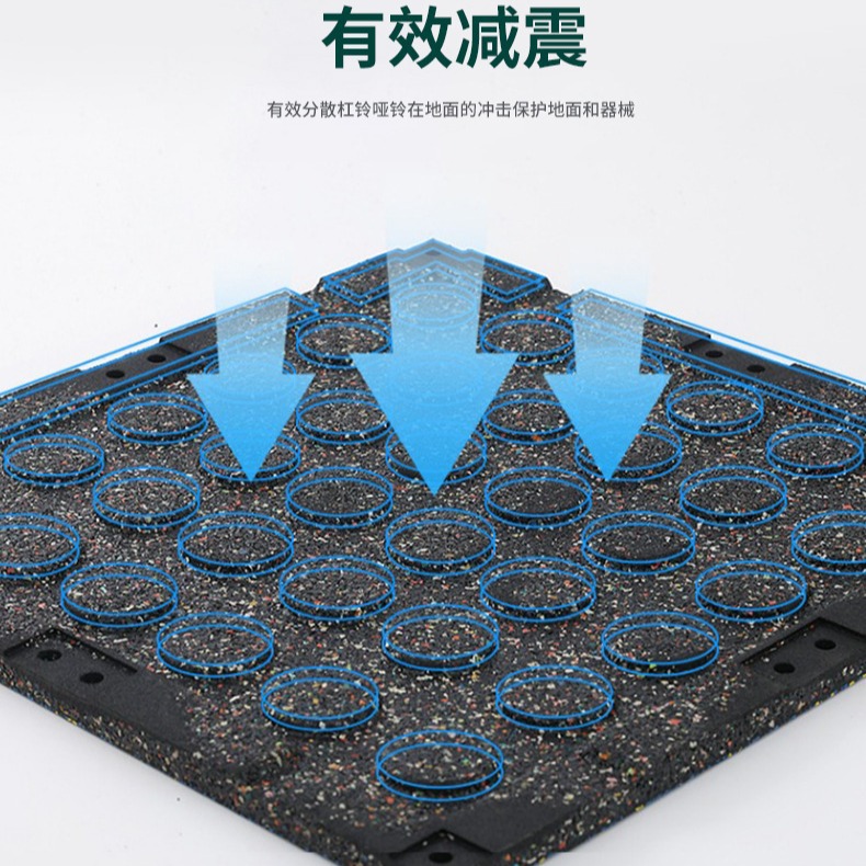 Gym Rubber Floor Mat Sports Floor Rubber Mat Shock Mat Sound Insulation Household Shockproof Mat Power Zone Dumbbell