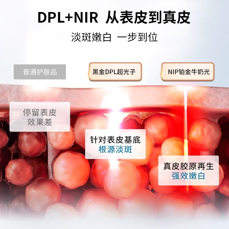 New Milk Light Skin Rejuvenation Instrument Face Whitening and Tightening Household Beauty Instrument Portable Milk Light Beauty Instrument