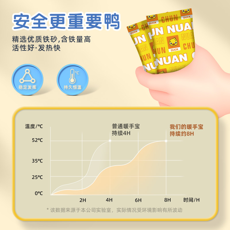 New Yellow Duck Hand Warmer Self-heating Non-charging Hand Warmer Student Winter Baby Warmer Portable Replacement Core