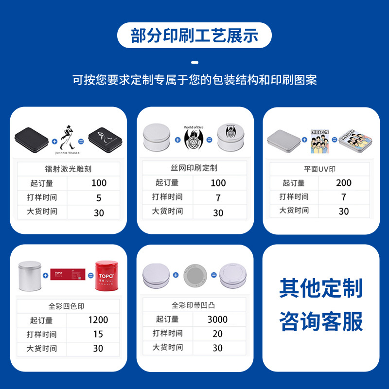 Customized Metal Cigarette Trays, Tinplate Trays, Thickened Storage Trays, Large and Small Patterned Metal Trays, Operation Iron Trays