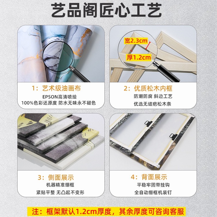 Living room decorative painting core spray painting hanging painting poster frameless painting mural cross-border canvas painting Amazon wholesale customization