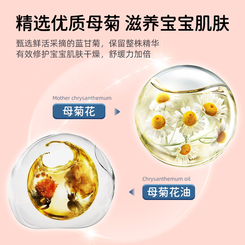 [Delivery Within 48 Hours] Xia Yuxi Blue Chamomile Children's Body Lotion Moisturizing, Soothing and Moisturizing Lotion