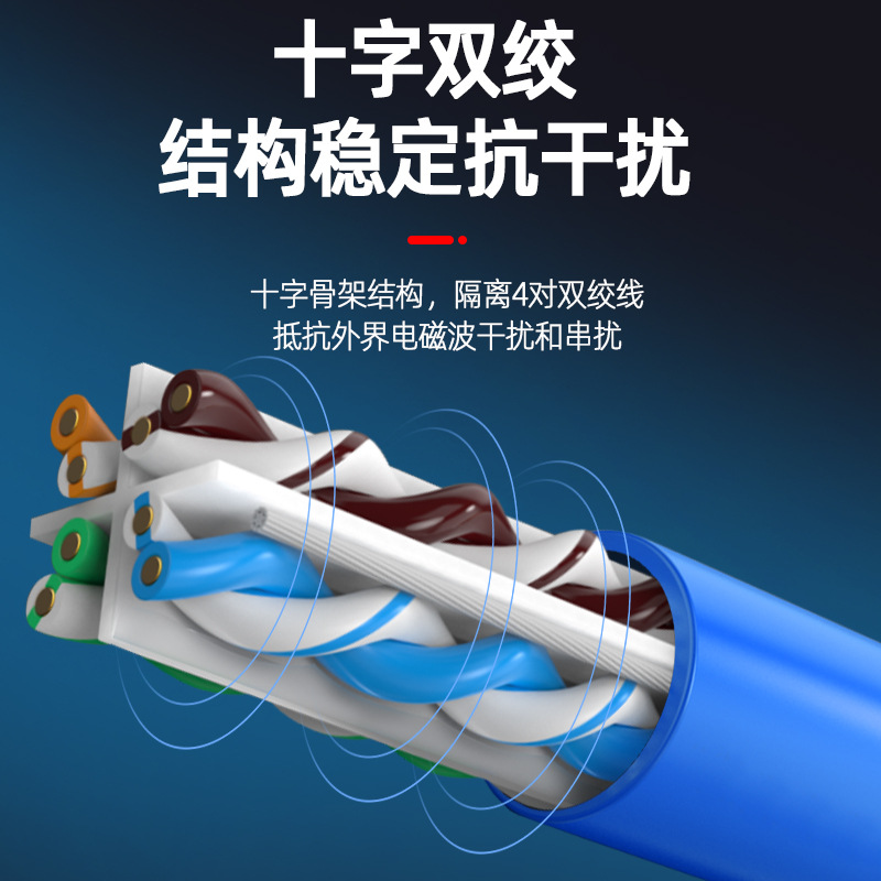Super Category 6 Network Cable CAT6 Gigabit Finished Network Cable Home Computer Router Jumper Wideband Connection Cable