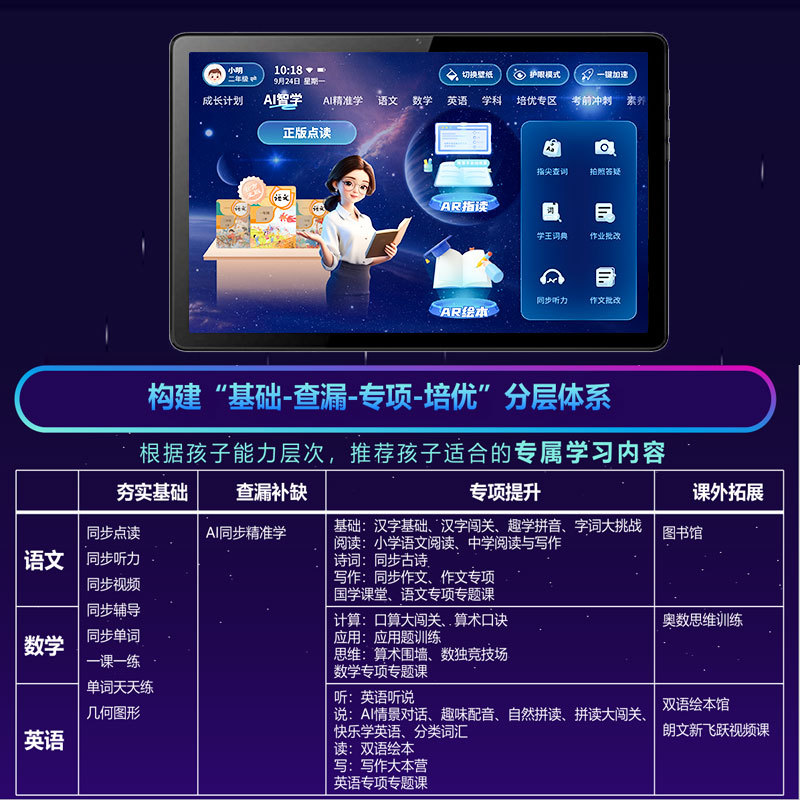 New Smart Home Education Machine Copyright Textbook Tablet PC Junior High School Synchronization Famous Teacher Video Tutoring Learning Machine