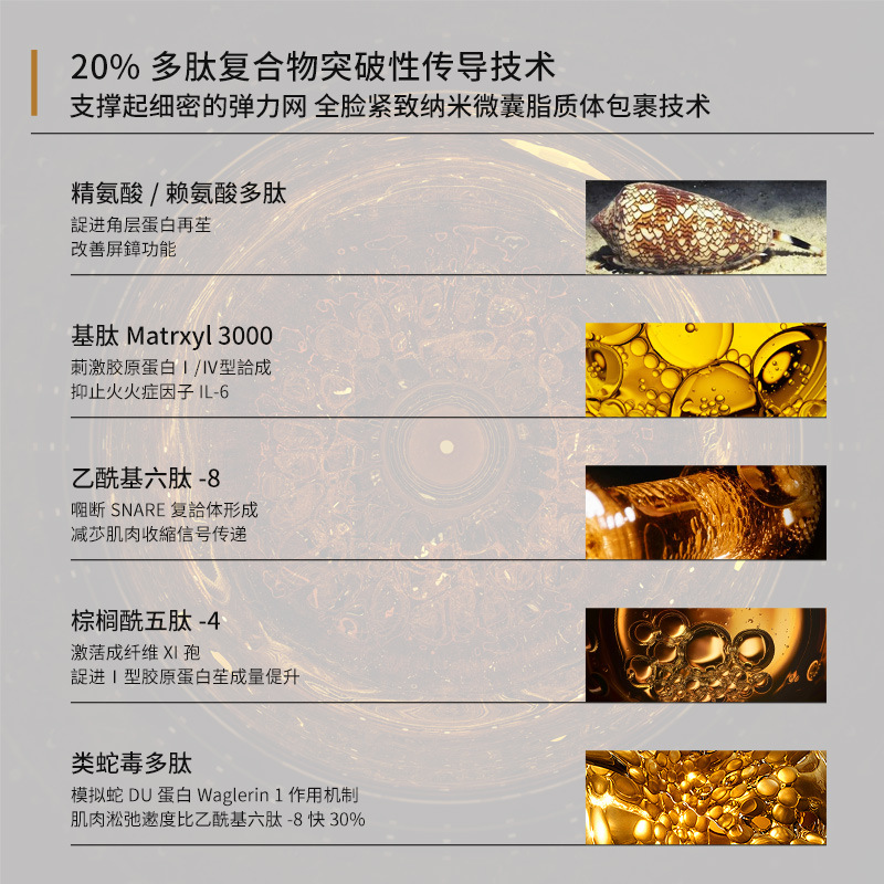 15-Fold Multi-Peptide Triple Collagen Essence Processing Filler Liquid Tiktok Same Model Type Iii Firming Wrinkle Lifting