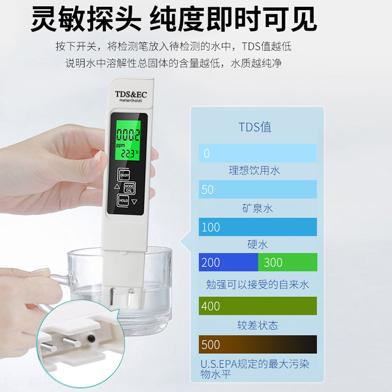 New Water Quality Testing Pen Household Drinking Water Ec Meter Three-In-One Temperature Conductivity Tds Test Pen