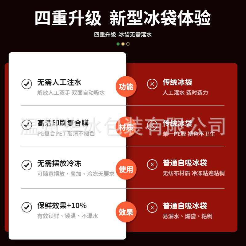 Ice bag double-sided self-absorbent refrigerated express commercial gel seafood food express special repeated self-absorbent ice bag