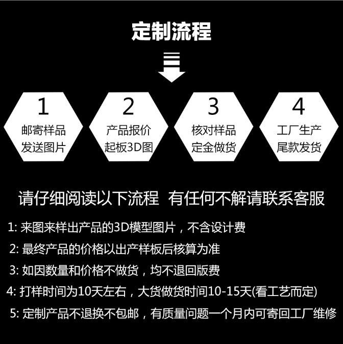 The Source Manufacturer Supports Customization of Various Jewelry Earrings, Necklaces, Rings and Bracelets with Pictures and Samples for Wholesale