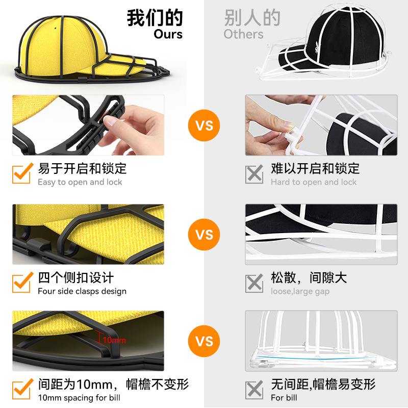 Hat Washerr Cross-Border Best-Selling Hat Protector Anti-Deformation Hat Protection Rack Cross-Border Hat Washer Household Products