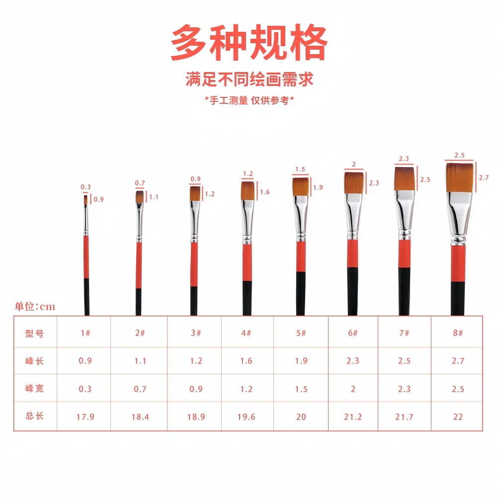 Children's Watercolor Painting Special Brush Wooden Separate Packaging Nylon Wool Digital Oil Brush Painting suit