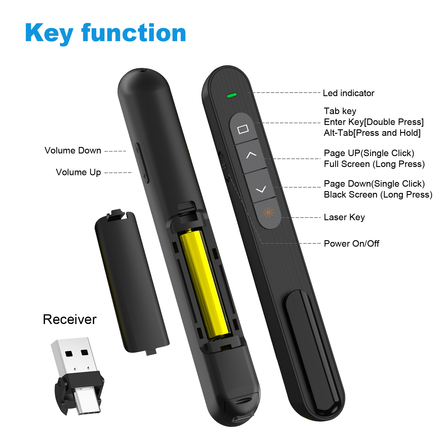 Manufacturer's Spot Direct Sales Cross-Border Supply Ppt Page Turning Pen Export 2.4g Wireless USB Multi-Function Page Turning Pen