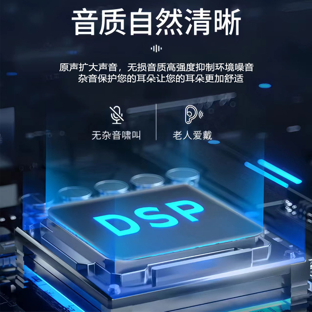 Noise reduction hearing aids for the elderly, deafness, back-of-the-ear amplifier, large volume, rechargeable wired amplifying auxiliary listening headphones