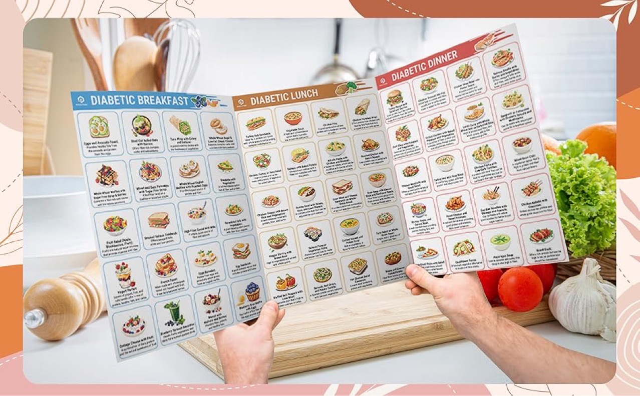 Diet plan for diabetic patients High blood sugar Food list Blood sugar Lipid index Calorie nutrition list