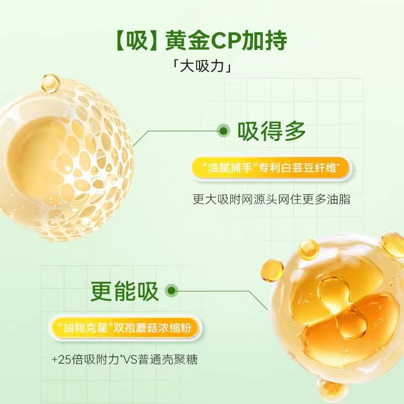 Wonderlab Dietary Fiber Drink White Kidney Bean Travel Dinner Hot Pot Oil Relief Official Authentic