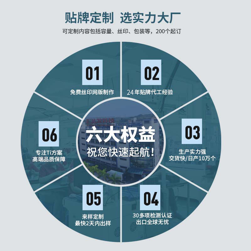 Deji is suitable for Samsung mobile phone battery A54/A25/A23/A55 high capacity lithium battery 5000mAh factory wholesale